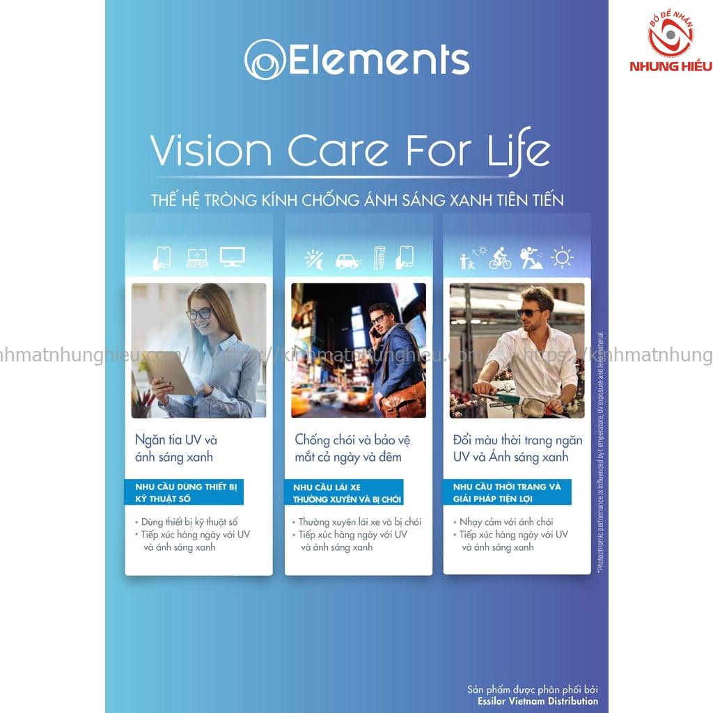 Elements Blue UV Cut Photo Grey 1.56AS
