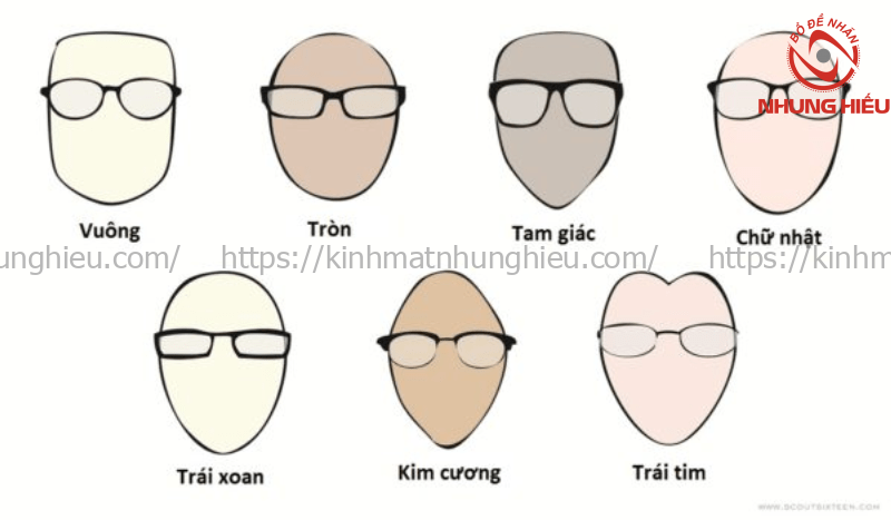 giá tròng kính cận giá tròng kính cận