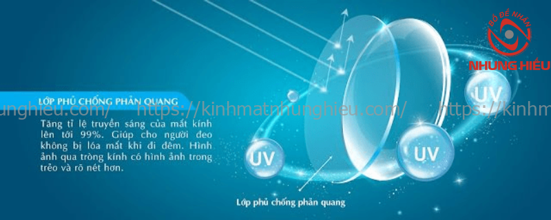 mắt kính mihan