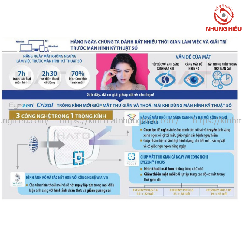 Tròng Essilor Eyezen 1.59AW Hỗ Trợ Điều Tiết, Chống Vỡ