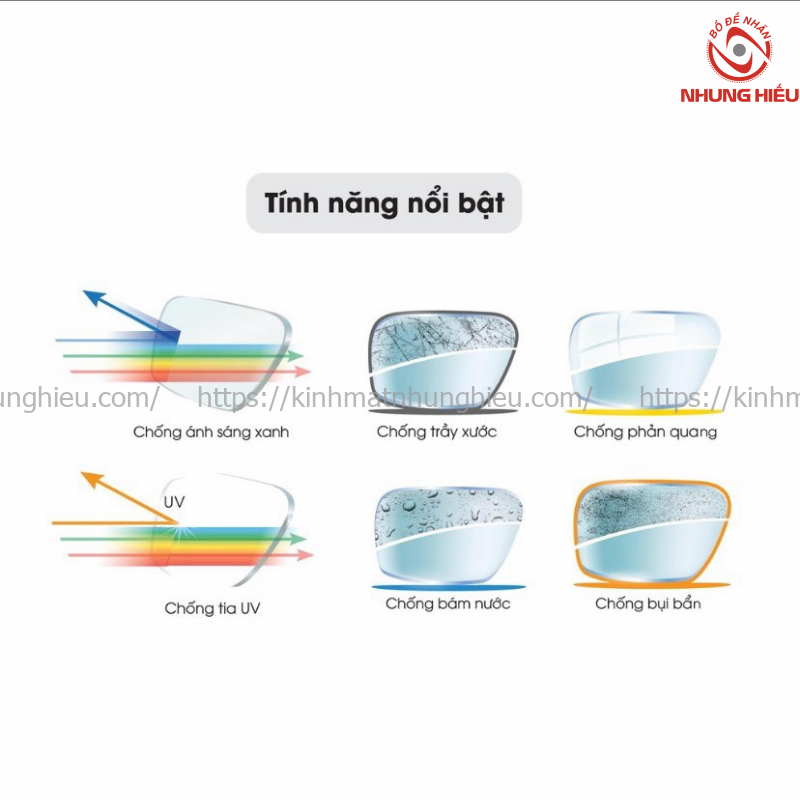 Tròng Kính Hoya Blue Control Stellify 1.55 Giá Tốt, Chất Lượng