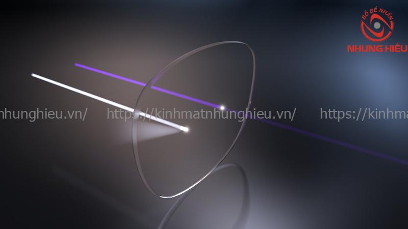 Tròng kính Chemi 1.60 APS X-Driver