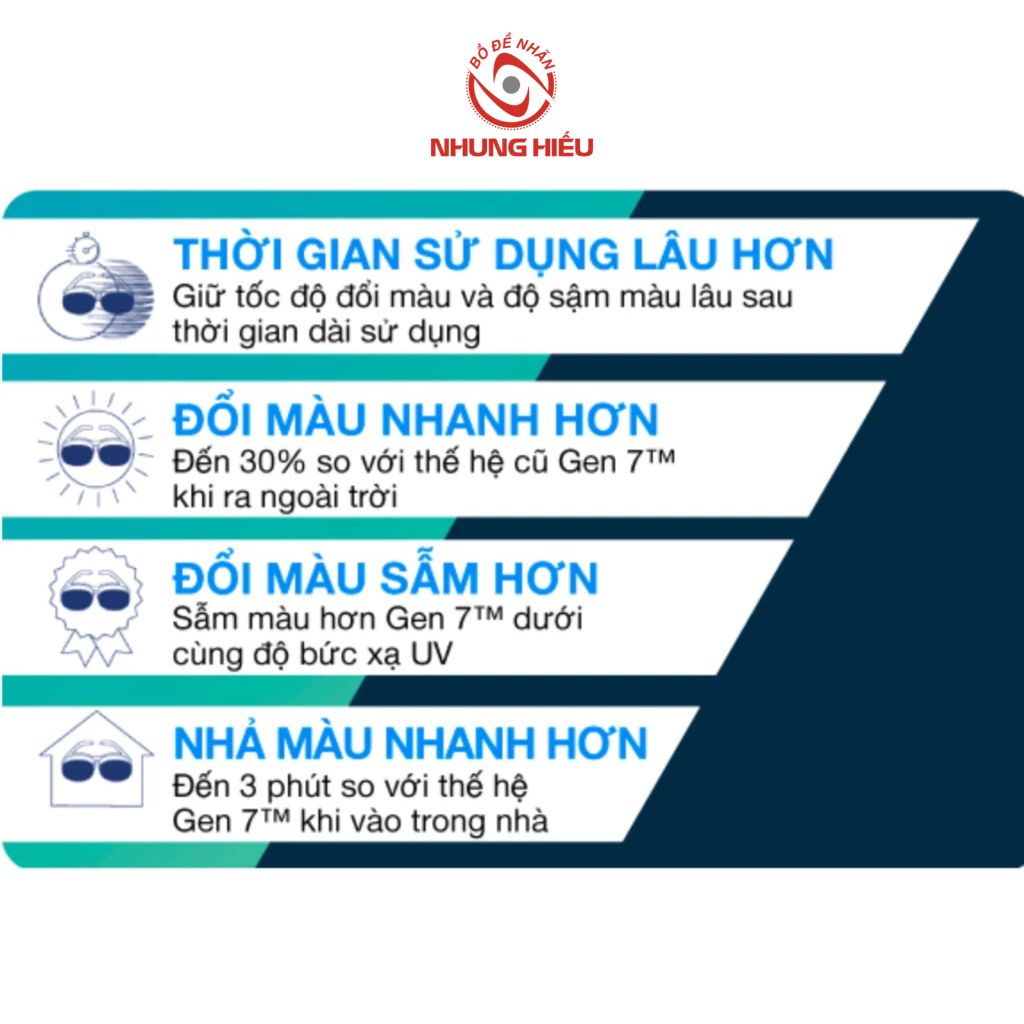 Tròng Kính Đổi Màu Essilor Transitions Gen 8 Giá Tốt 2026 9 tròng kính essilor transition