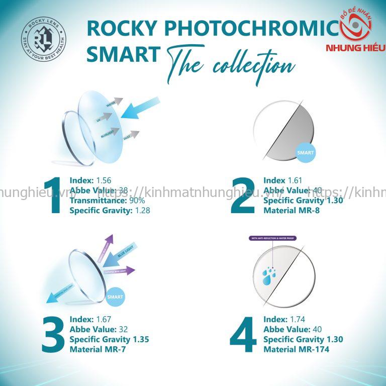 Công nghệ PhotoChromic Smart/ASX là gì