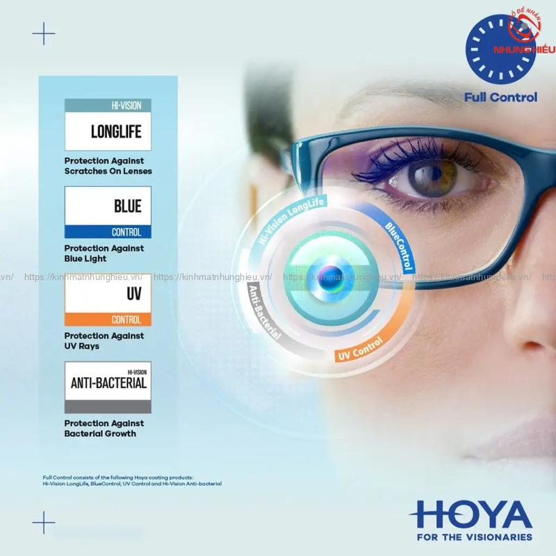 So sánh tròng kính Hoya và Chemi