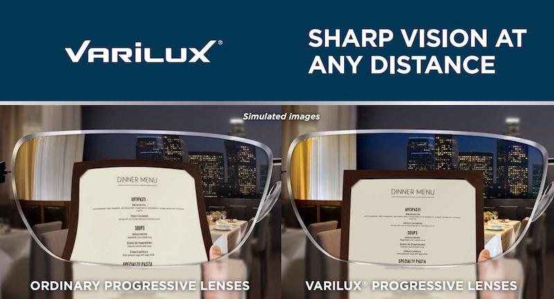 Công nghệ Varilux là gì