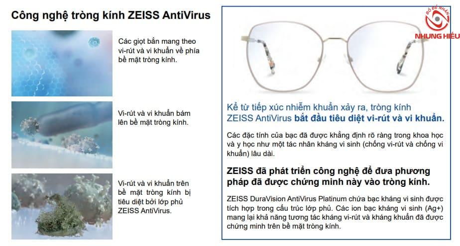 Tròng kính ZEISS Myovision Pro kiểm soát cận thị ở trẻ nhỏ 5 Lớp phủ DuraVision® AntiVirus Platinum UV