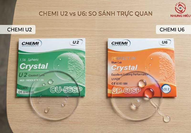 So sánh tròng kính Chemi U2 và U6