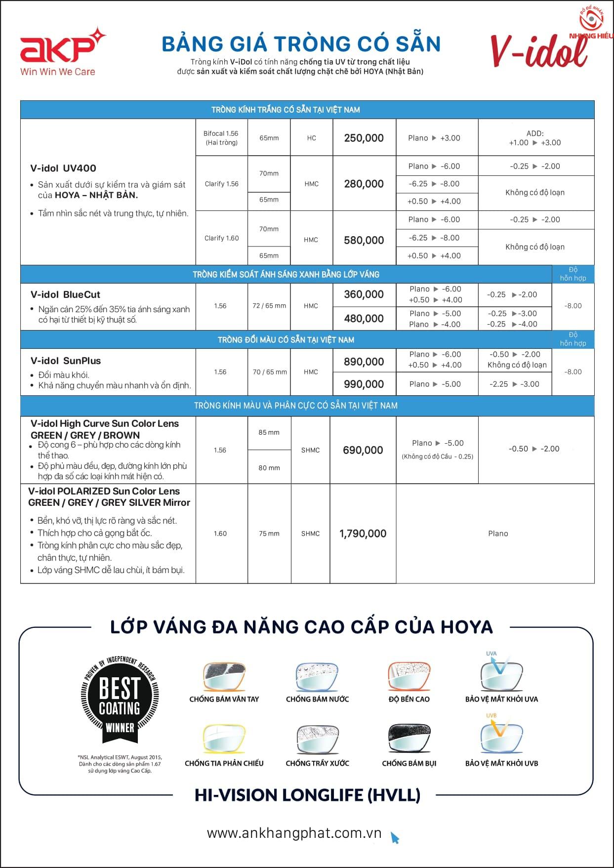 Bảng giá tròng kính Hoya 2026