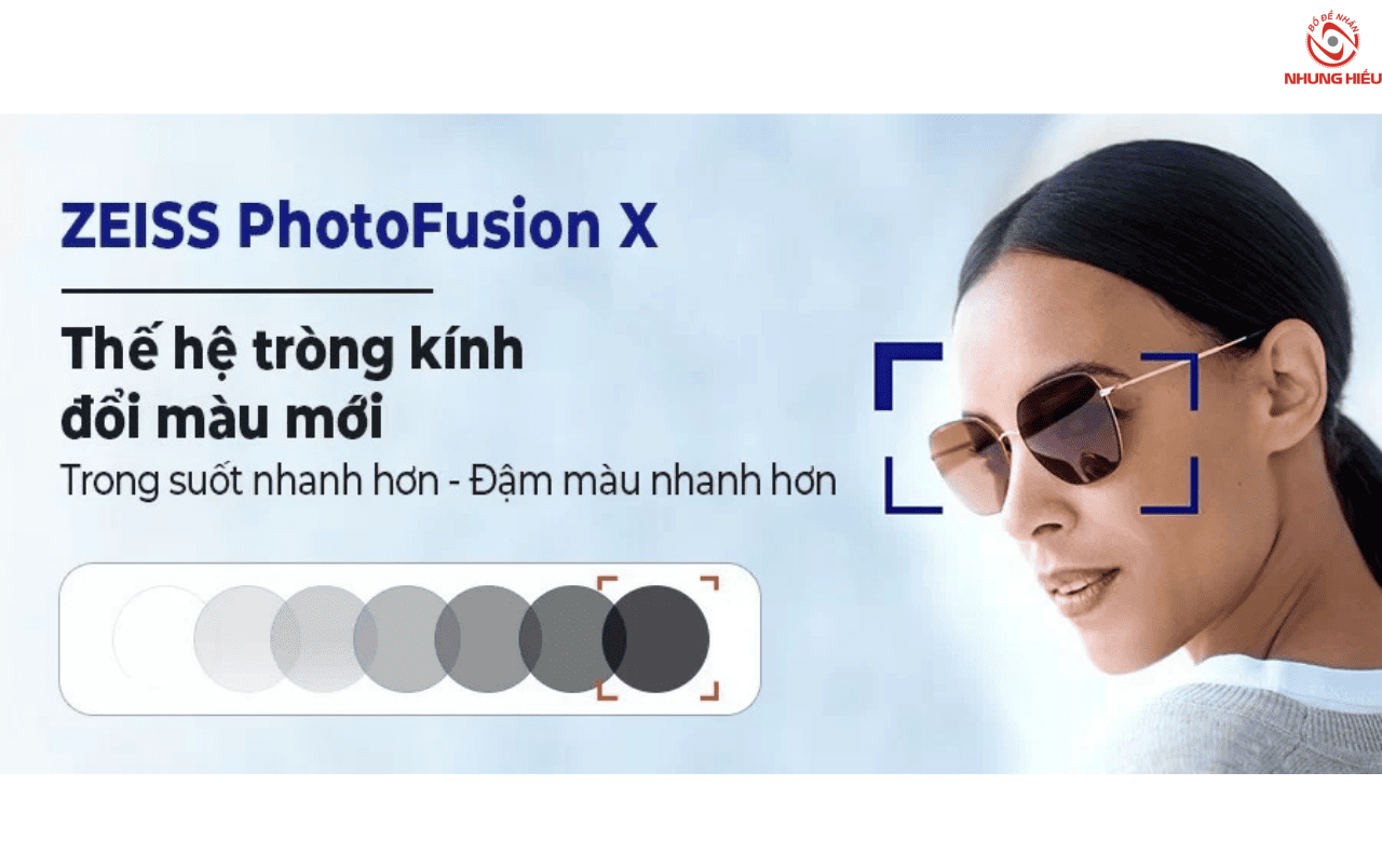 Tròng kính ZEISS PhotoFusion X