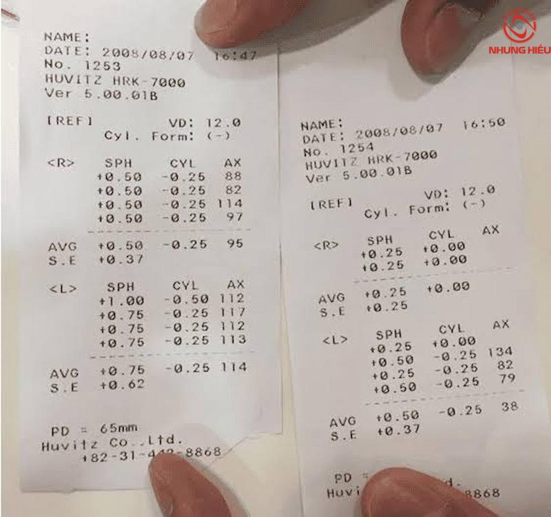 Cách đọc chỉ số CYL