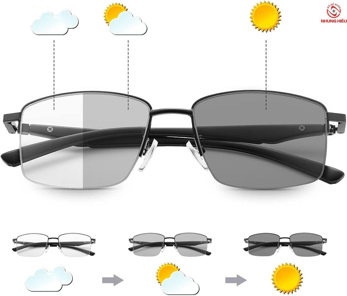 Photochromic là gì?