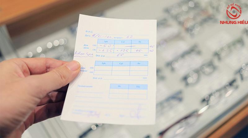 Chỉ số SPH là gì